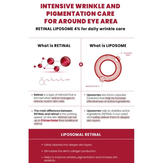 K-SECRET SEOUL 1988 Eye Cream – 30ml